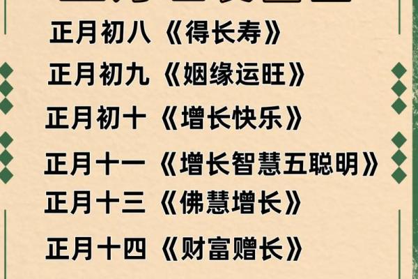 今日理发是吉日吗 今日是否宜理发