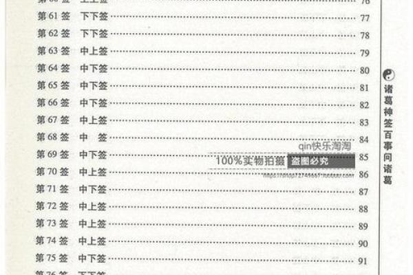 诸葛灵签90签解签