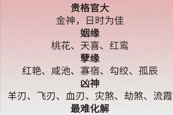 八字神煞表