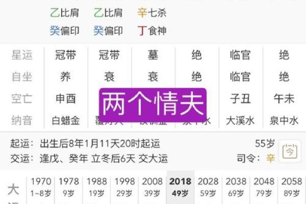 生辰八字合不合适怎么看 八字不合如何化解