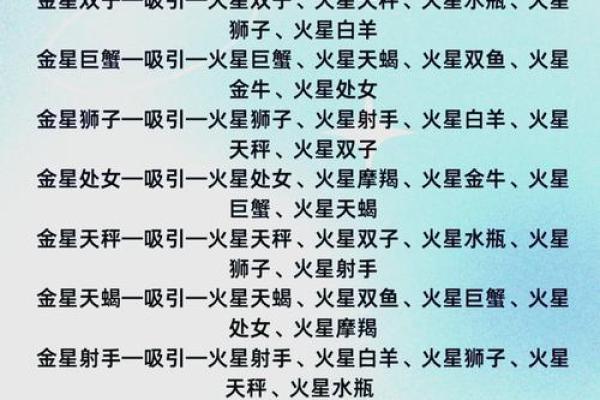 金星星座查询表
