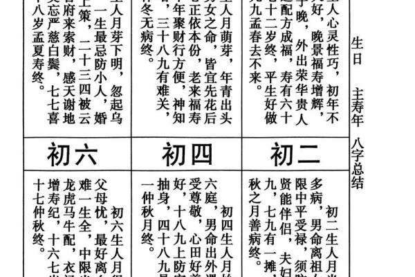 八字算命_属兔的人如何改运？