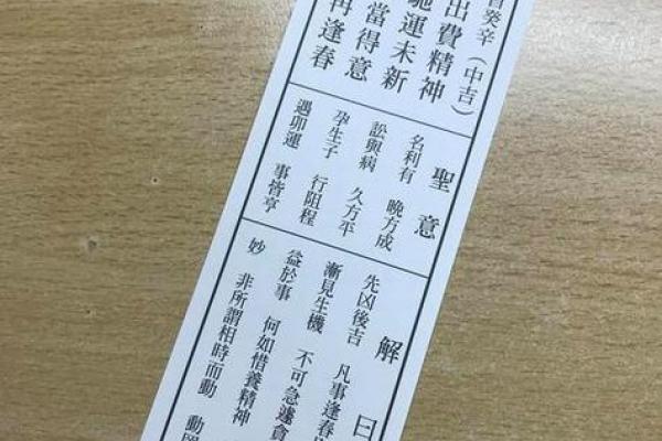玄天上帝灵签33签