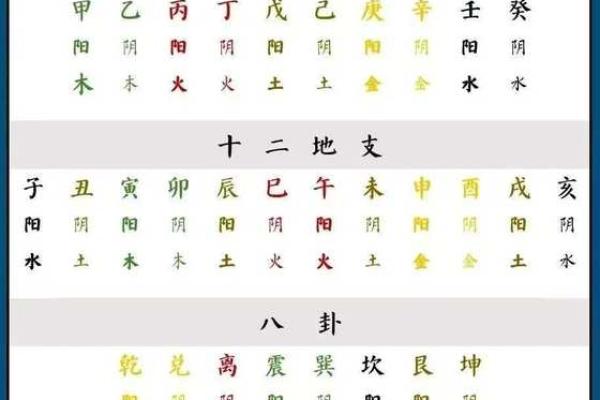 八字纳音格局算命