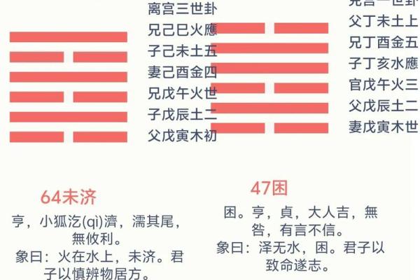 算命火克水