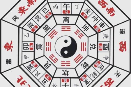 不容忽视的大门风水！详说大门风水五大禁忌及化解方法！