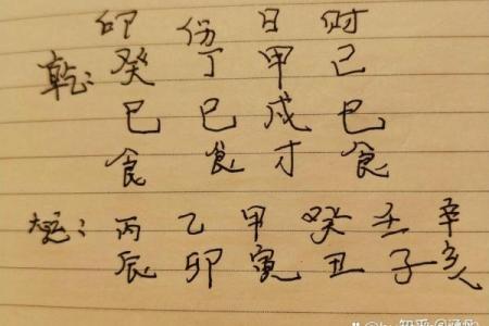 秘而不传的八字断命口诀