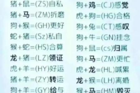 测试姓名配对素材库 姓名配对测试软件？