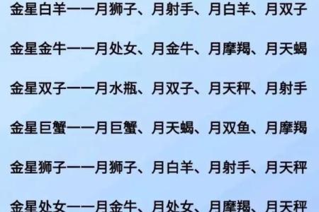 金星星座查询表