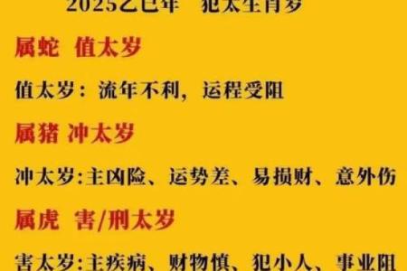 化解破太岁最佳方法调整家居风水有用吗