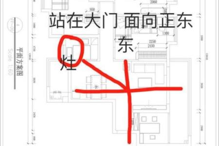 农村灶台朝向哪个方位最好 灶台摆放位置讲究