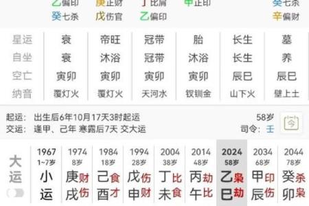 八字缺钱