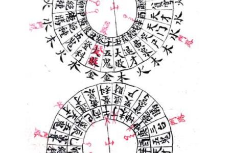 祖坟风水吉凶测算什么化解方法