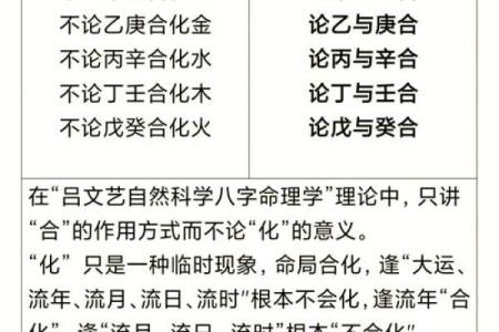 八字入门其实很简单