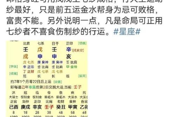 6月30日星座命盘