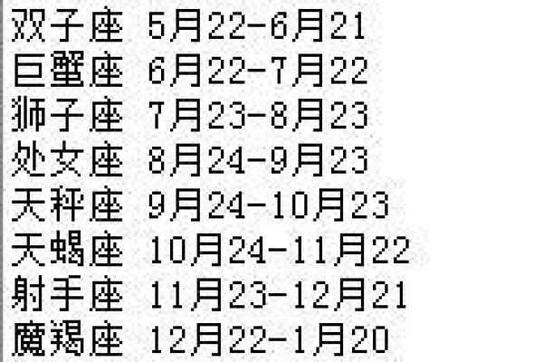 清明的启明星是哪个星座