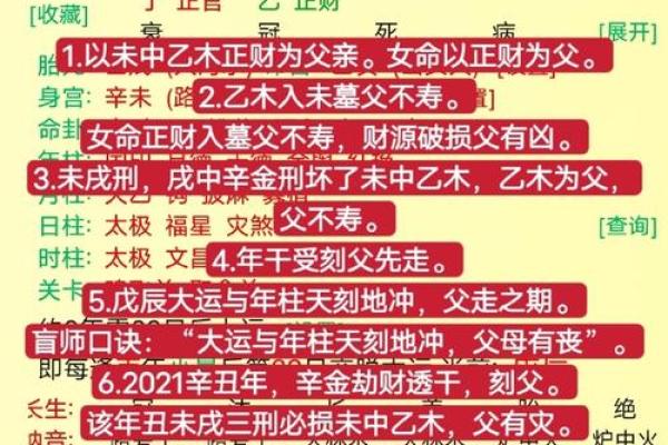 八字克父