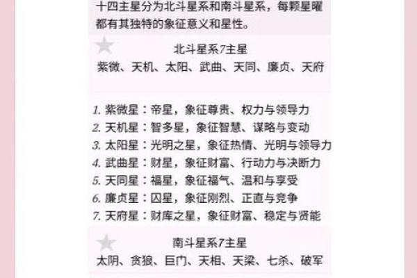 紫薇斗数14颗主