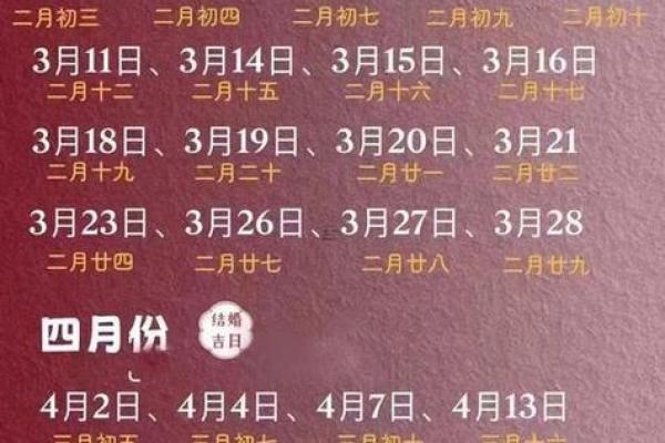 关于生孩子吉时吉日查询分享