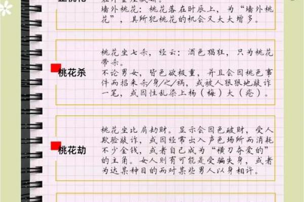 八字中什么桃花魅力最大呢