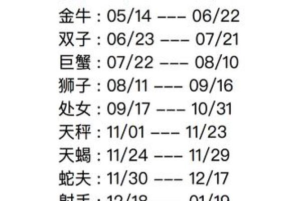 农历星座查询：农历正月初六是什么星座