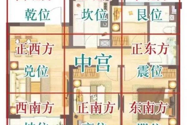如何利用风水布局盖房子吸引好运