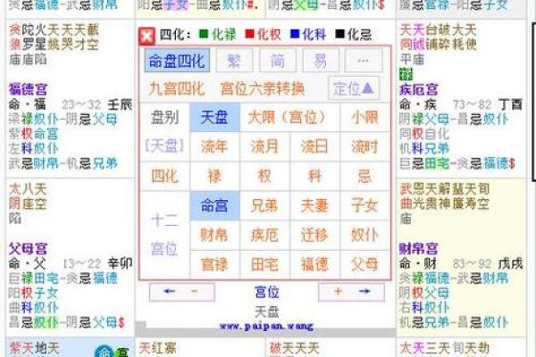 紫薇斗数对宫作用