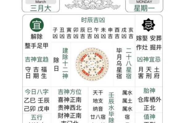 今日喜神方位查询 2024年12月23日喜神在哪个方向