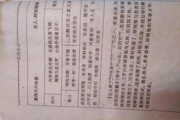观音灵签75签求病