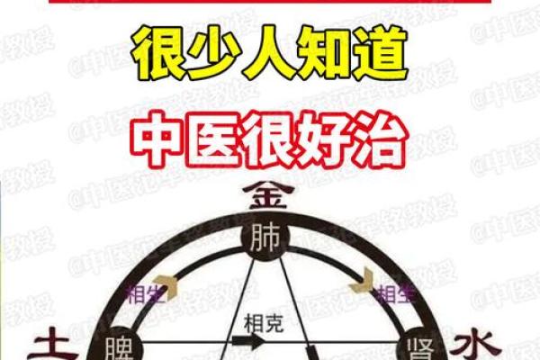 抑郁症和精神病,风水哪里出问题了-