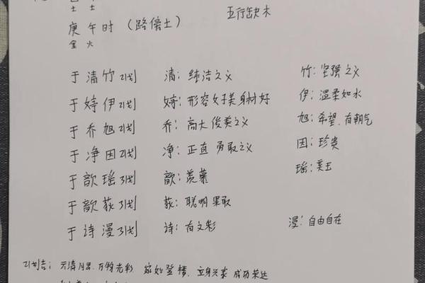 宝宝五行八字起名,五行起名打分测试