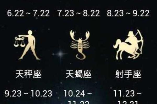 十二星座应找何种网络兼职