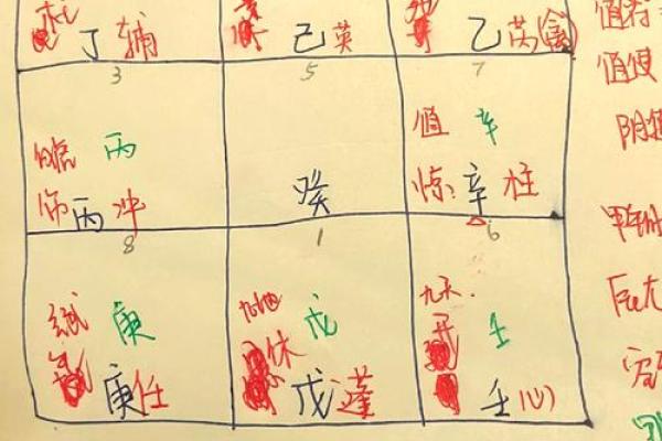 什么是八字算命中的驿马星呢？