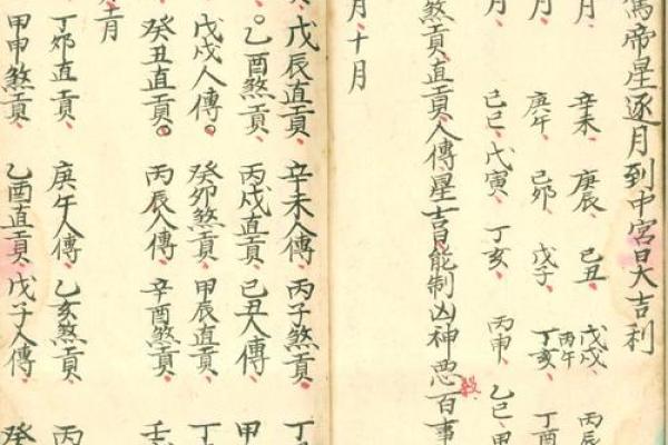 选择吉日方法大全总结分享