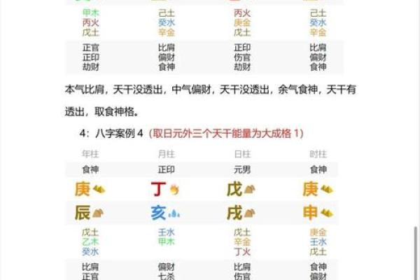 怎么看八字格局