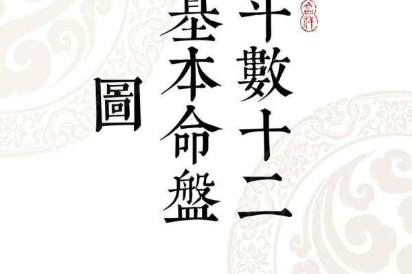 测字紫微斗数 紫薇斗数测？
