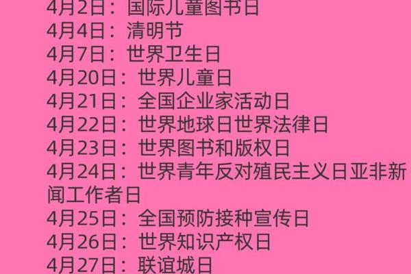 2024年农历二月二龙抬头日子黄历如何？