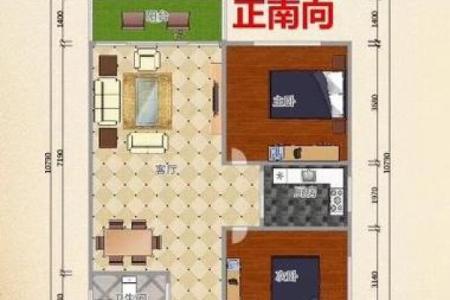风水方位盖房子