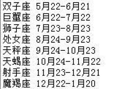 清明的启明星是哪个星座