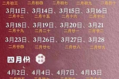 关于生孩子吉时吉日查询分享