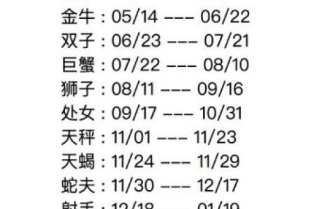 农历星座查询：农历正月初六是什么星座