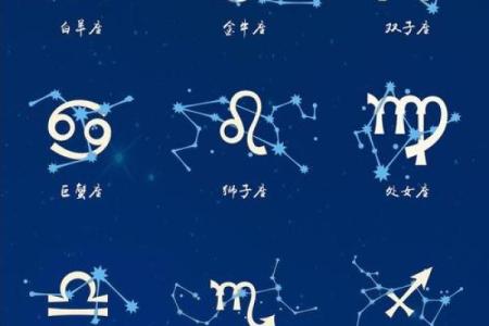 十二星座天秤和双鱼很配吗男