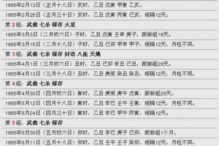 紫薇斗数排盘姓名