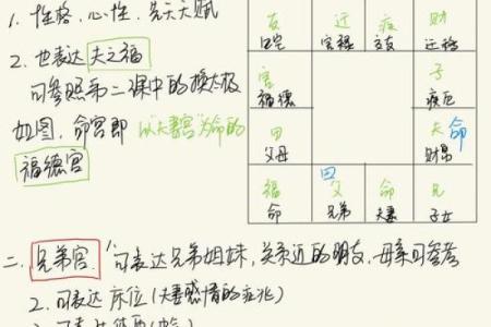 紫薇斗数怎么算寿命