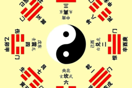 风水阴阳八卦看阳宅风水