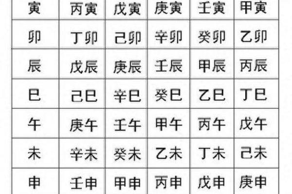 八字看妈妈寿命