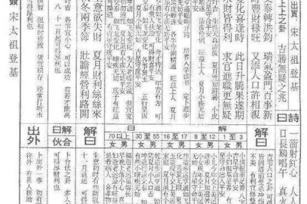 玄武山佛祖32号灵签