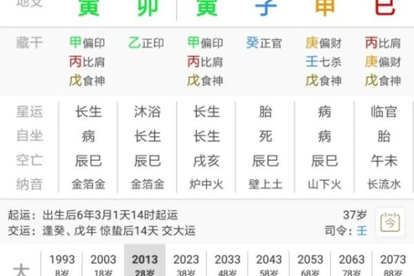 八字弱极
