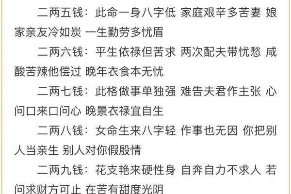 称骨算命表女命详解：女命几两最好