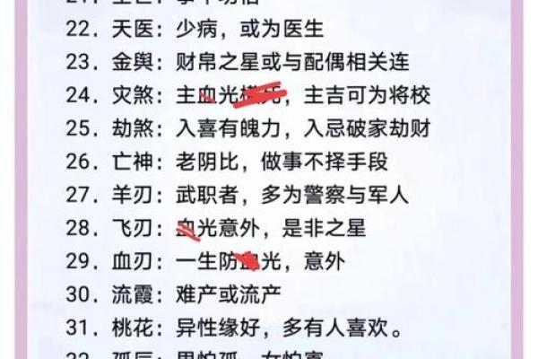 八字神煞算命